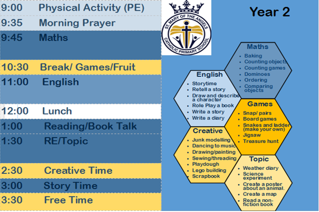 Timetable